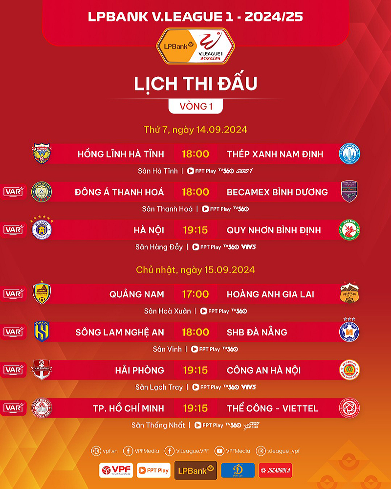 Vòng khai mạc V.League 1 mùa giải 2024-2025: Tâm điểm ở xứ Thanh!