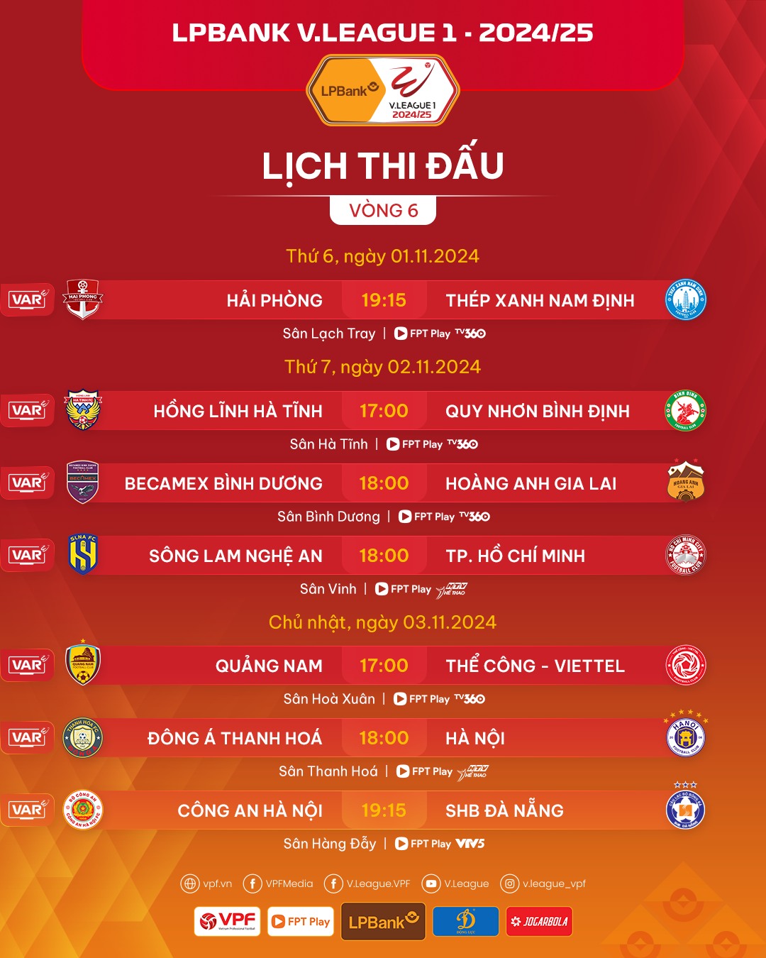 Trước vòng 6 LPBank V.League 1-2024/25: Hấp dẫn cao độ! - Ảnh 1.